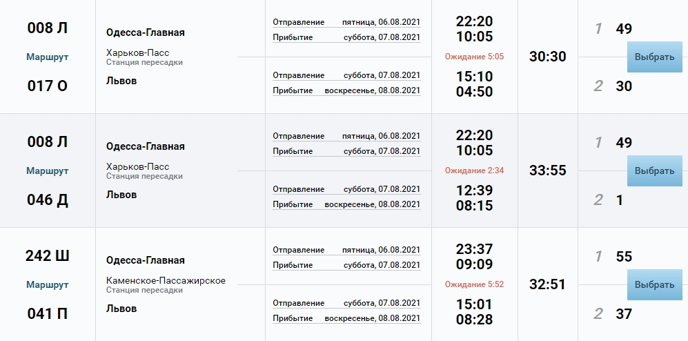 Укрзализныця превращает отпуск в ад, или Абсолютно дикая ситуация